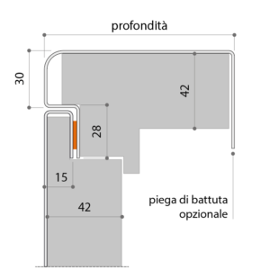 EVERBOX - Cassonetto Poliuretano 0.9 Scheda Tecnica
