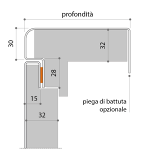EVERBOX - Cassonetto Poliuretano 1.3 Scheda Tecnica
