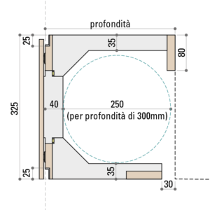 EVERBOX - Cassonetto MDF Clips Scheda Tecnica