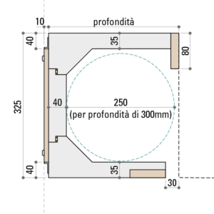 EVERBOX - Cassonetto MDF Filo Scheda Tecnica