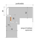 EVERBOX - Cassonetto Poliuretano 0.9 Scheda Tecnica