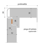 EVERBOX - Cassonetto Poliuretano 1.3 Scheda Tecnica